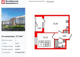 Однокомнатная квартира на продажу, 32.5 м2, Санкт-Петербург, Московский район