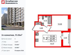 1-ком. квартира на продажу, 33.1 м2, Санкт-Петербург, Московский район, Кубинская улица, 78к2