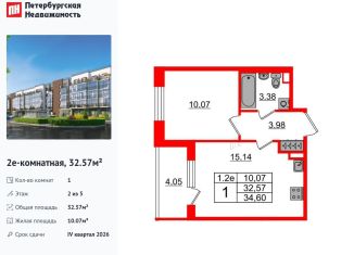 Продается однокомнатная квартира, 32.6 м2, Санкт-Петербург, Московский район