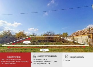 Продаю участок, 5 сот., СПК Энергия, СПК Энергия, 47