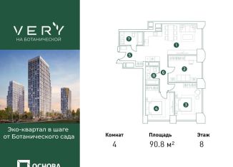 Продаю 4-ком. квартиру, 90.8 м2, Москва, метро Петровско-Разумовская, Ботаническая улица