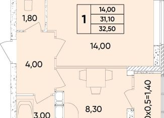 Продажа 1-комнатной квартиры, 32.5 м2, Ростов-на-Дону, Пролетарский район