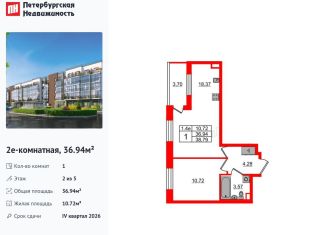 Продам 1-комнатную квартиру, 36.9 м2, Санкт-Петербург, Московский район