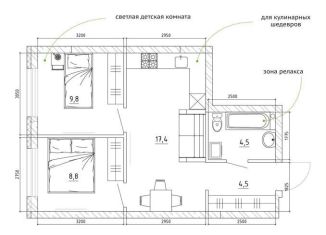 Продажа 2-комнатной квартиры, 46.5 м2, Кемерово