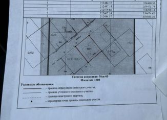 Продаю участок, 3.5 сот., Махачкала, Ленинский район, 1-й Финский проезд, 15