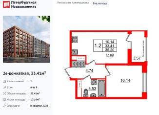 Продается 1-комнатная квартира, 33.4 м2, Санкт-Петербург, муниципальный округ Невская Застава, проспект Обуховской Обороны, 36