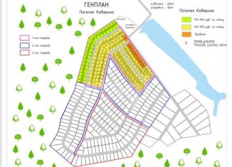 Земельный участок на продажу, 6.2 сот., Калужская область, Пионерская улица