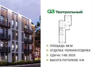 2-ком. квартира на продажу, 68 м2, рабочий посёлок Ильинский, жилой комплекс Джи3 Театральный, к1