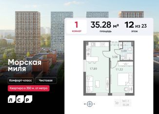 Однокомнатная квартира на продажу, 35.3 м2, Санкт-Петербург, муниципальный округ Юго-Запад