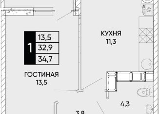 Продаю однокомнатную квартиру, 34.7 м2, Ростов-на-Дону, Кировский район