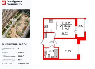 Продается 1-ком. квартира, 32.6 м2, Санкт-Петербург, Уральская улица, 25, муниципальный округ Остров Декабристов