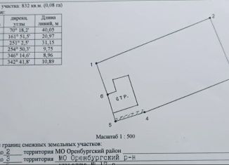 Продажа участка, 8.3 сот., Оренбургская область, улица Гагарина, 17А