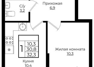 Продается однокомнатная квартира, 32.3 м2, Краснодар, жилой комплекс Европа Клубный Квартал 6, лит6