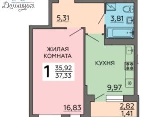 1-комнатная квартира на продажу, 36 м2, Воронеж, улица Славы, 7, Коминтерновский район