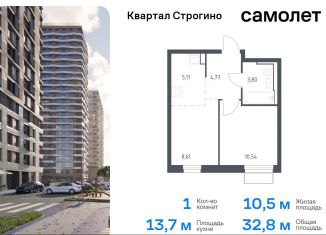 Продаю однокомнатную квартиру, 32.8 м2, Красногорск, жилой комплекс Квартал Строгино, к2