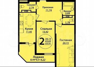 Продаю 2-ком. квартиру, 65.8 м2, Краснодар, Душистая улица, 77, ЖК Дуэт