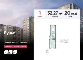 Продажа 1-ком. квартиры, 32.3 м2, Санкт-Петербург, метро Академическая