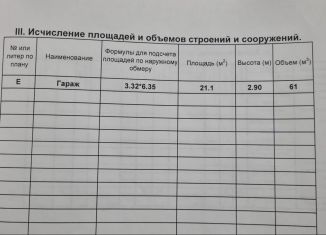 Сдам в аренду гараж, 21 м2, Казань, Советский район, Волочаевская улица, 15