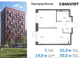 Однокомнатная квартира на продажу, 33.5 м2, Московская область, Пригородное шоссе, 20