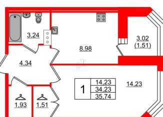 Продается 1-комнатная квартира, 35.7 м2, деревня Новое Девяткино, Лесная улица, 4