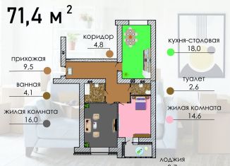 Продам двухкомнатную квартиру, 71.4 м2, Воронеж, Путиловская улица, 19/1