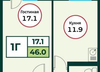 Продажа однокомнатной квартиры, 46 м2, посёлок Солонцы, жилой комплекс Эко, 3