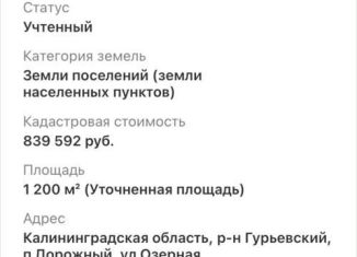 Земельный участок на продажу, 12 сот., посёлок Дорожный, Озёрная улица