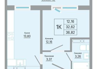 Продается 1-ком. квартира, 36.8 м2, Пермский край