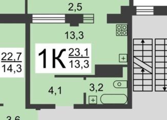 Сдам квартиру студию, 23.1 м2, Нижний Новгород, Конотопская улица, 4