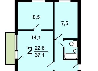 Продается двухкомнатная квартира, 37.1 м2, Москва, Ярцевская улица, 27к6, метро Крылатское