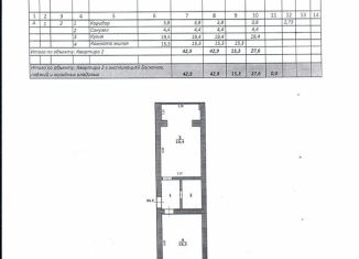 Продаю 1-комнатную квартиру, 42.9 м2, Белгородская область