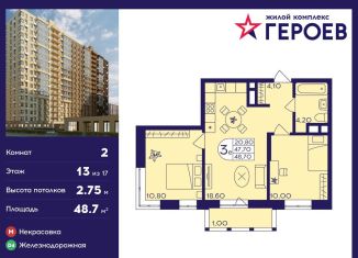 Продаю двухкомнатную квартиру, 48.7 м2, Московская область, микрорайон Центр-2, к408