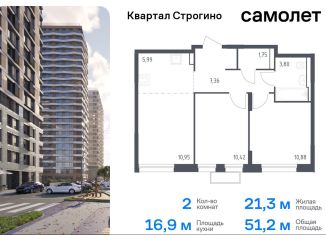 Продаю двухкомнатную квартиру, 51.2 м2, Московская область, жилой комплекс Квартал Строгино, к2