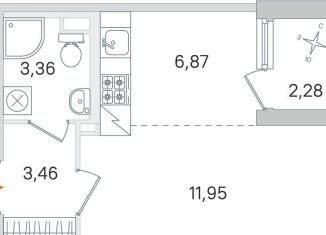 Квартира на продажу студия, 26.8 м2, Пушкин