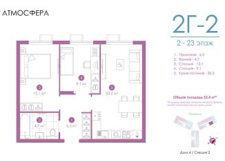 2-ком. квартира на продажу, 52.2 м2, Астрахань, улица Бехтерева, 12/4, ЖК Атмосфера