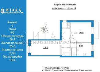 Продажа двухкомнатной квартиры, 56.4 м2, Санкт-Петербург, Василеостровский район, Наличная улица, 19