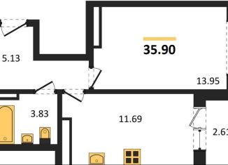 Продается 1-ком. квартира, 35.9 м2, Воронеж, Покровская улица, 19