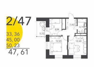 Продажа двухкомнатной квартиры, 47.3 м2, Домодедово, Лёдовская улица, 31