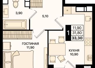 Продаю 1-комнатную квартиру, 33.3 м2, Ростовская область