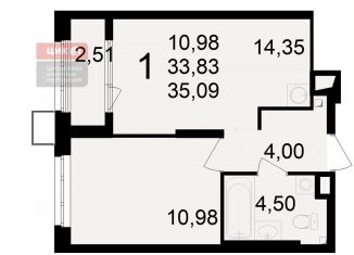 Продажа 1-комнатной квартиры, 35.1 м2, Рязань, Железнодорожный район