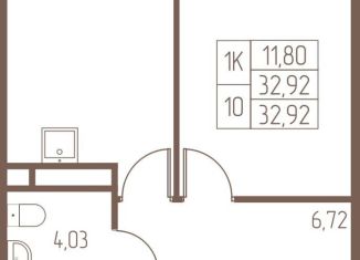 Продажа однокомнатной квартиры, 32.9 м2, Ивантеевка