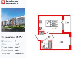 Продажа 1-ком. квартиры, 32.1 м2, Санкт-Петербург, Московский район