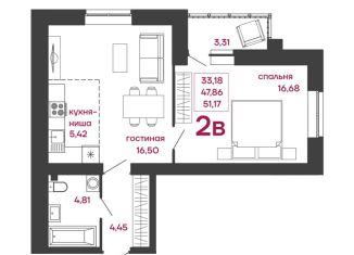 2-ком. квартира на продажу, 51.2 м2, Пензенская область, улица Измайлова, 41В