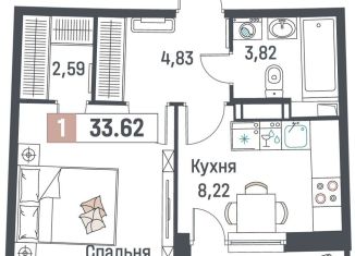 Продаю 1-ком. квартиру, 33.6 м2, Мурино