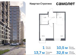 Продам 1-ком. квартиру, 32.8 м2, Красногорск, жилой комплекс Квартал Строгино, к2