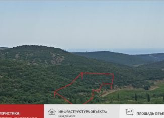 Продается земельный участок, 12 сот., село Нижняя Кутузовка