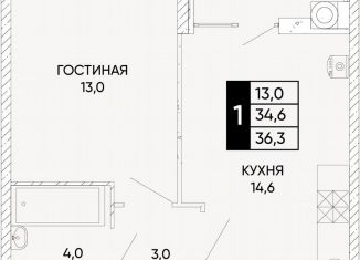 Однокомнатная квартира на продажу, 36.3 м2, Ростов-на-Дону, улица Бориса Слюсаря, 23, Кировский район