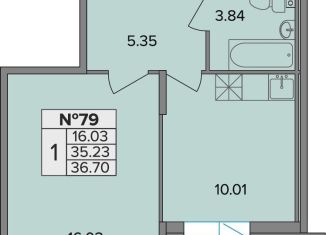 1-ком. квартира на продажу, 36.7 м2, посёлок Шушары