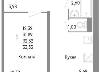 Продается 1-комнатная квартира, 32.3 м2, Челябинская область, Нефтебазовая улица, 1к2