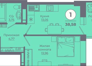 Продам 1-ком. квартиру, 39.2 м2, Ростов-на-Дону, Советский район